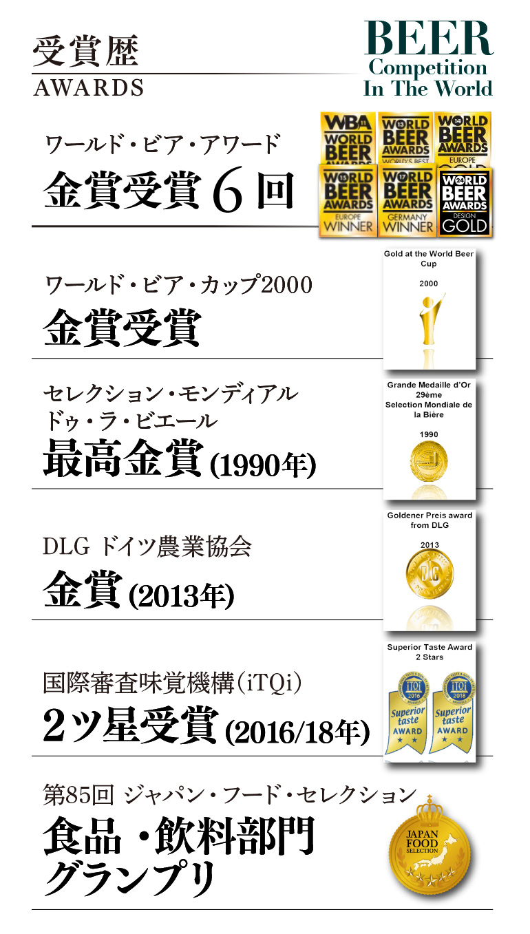 世界一獲得のノンアルコールビール「クラウスターラー」