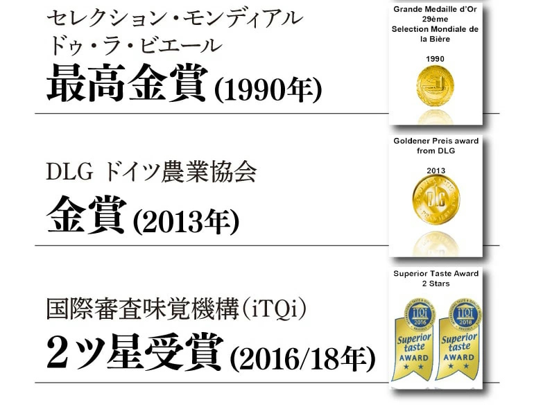 世界一獲得のノンアルコールビール「クラウスターラー」