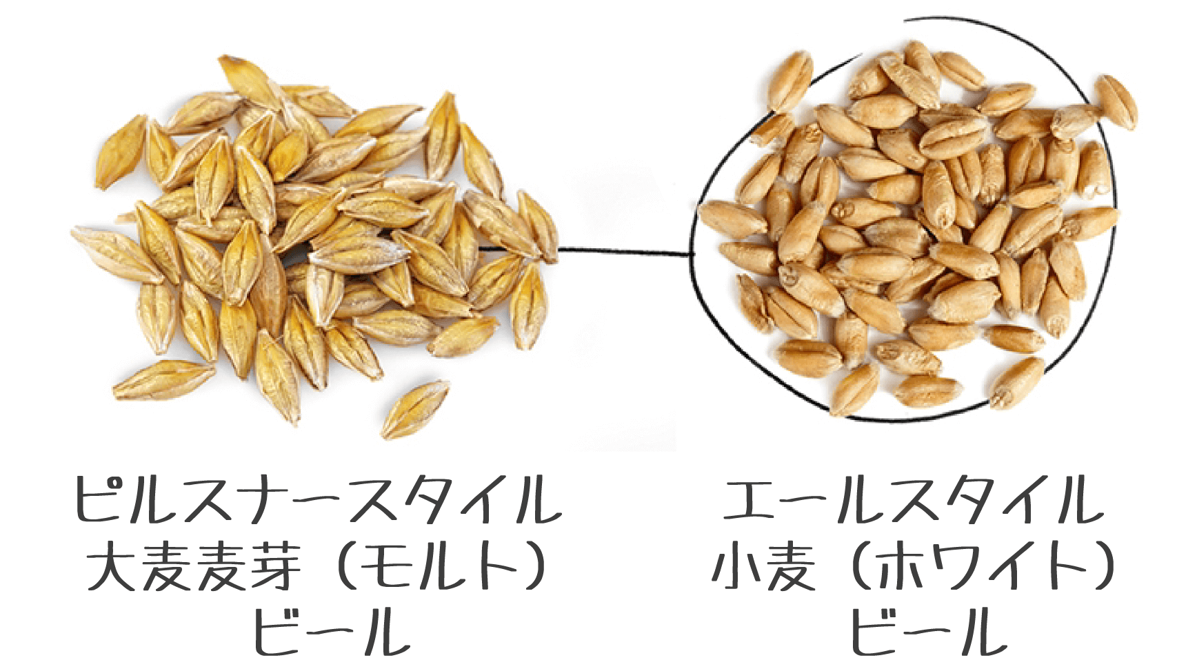 INEDITは独創的なビール